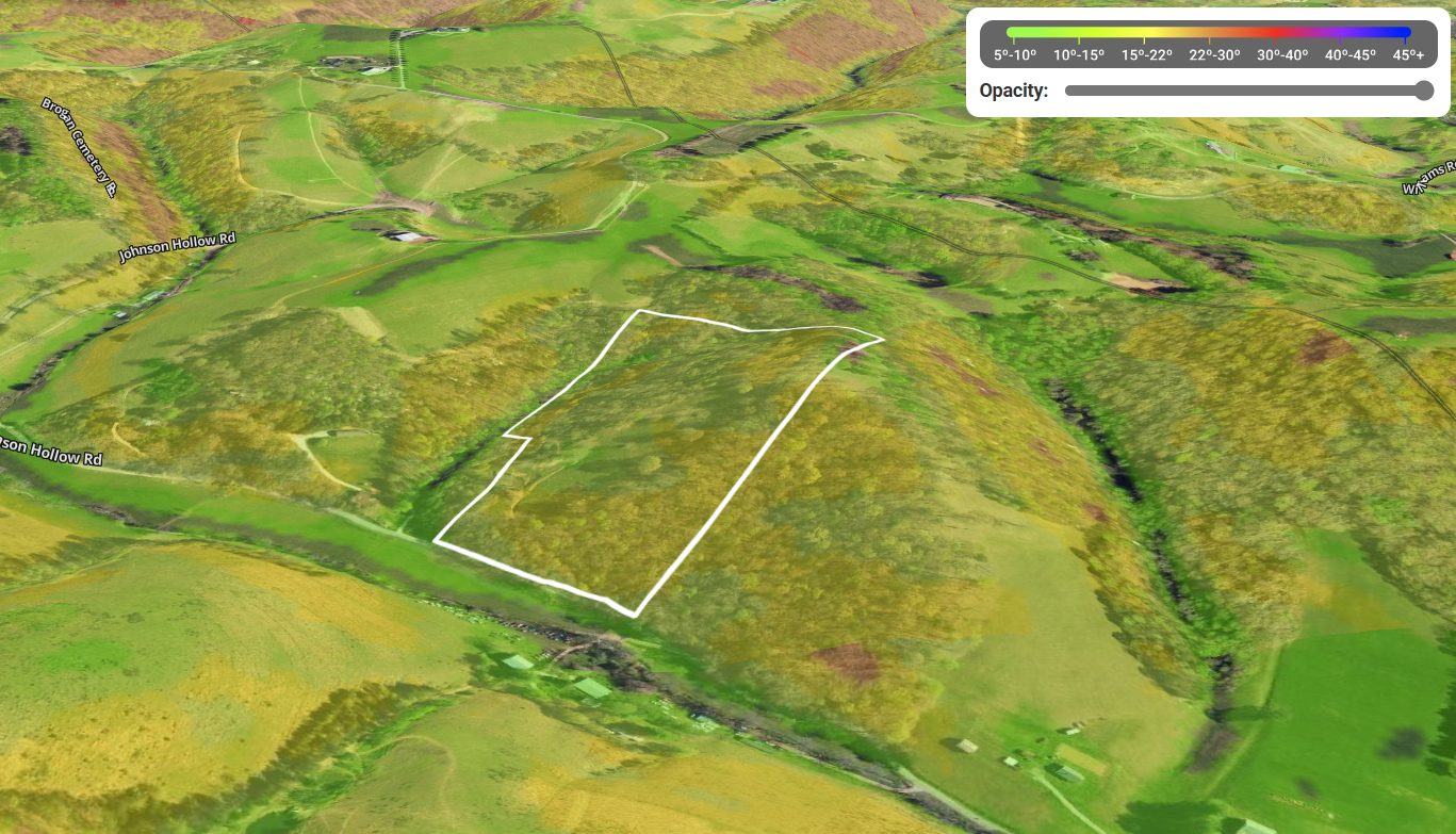 Unrestricted Land for Sale