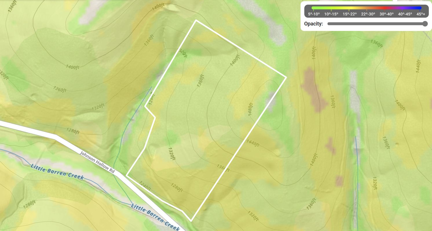 Unrestricted Land for Sale